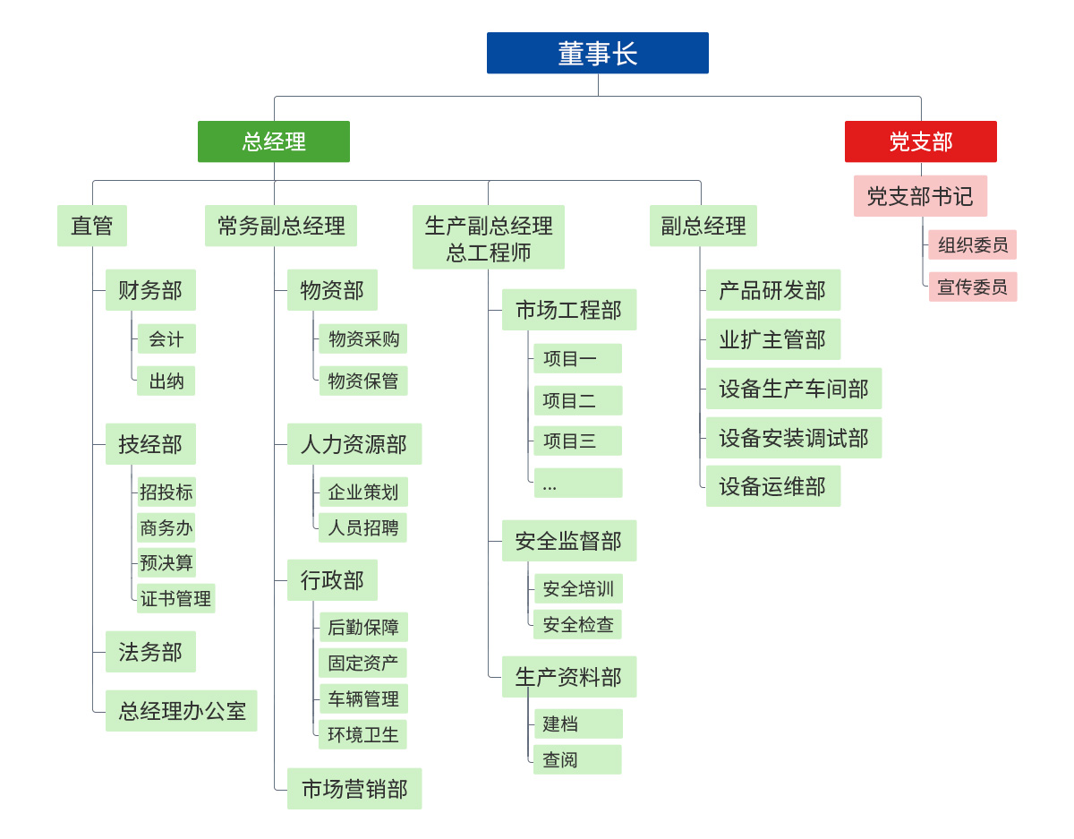 承建.jpg